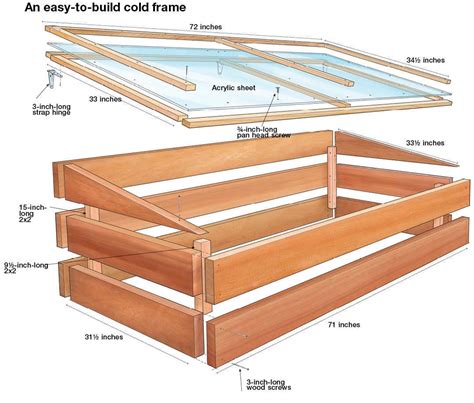 Learn How To Build A Cold Frame In This Slideshow Based On The Article