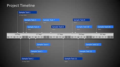The elegant and minimalist design is noticeable. Why Timelines Upgrade Your PowerPoint Presentation ...