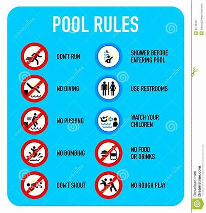 Pool Signs Rules Warning Prohibited Swimming Clipart