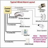 Pictures of Home Security Wiring Diagram