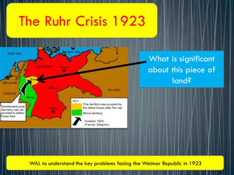 The Ruhr Crisis Teaching Resources