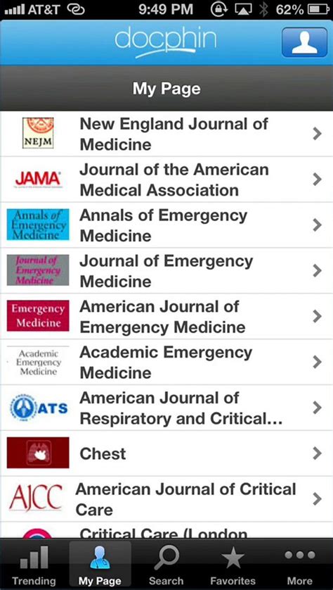 The 20 Best Free Iphone Medical Apps For Healthcare Professionals
