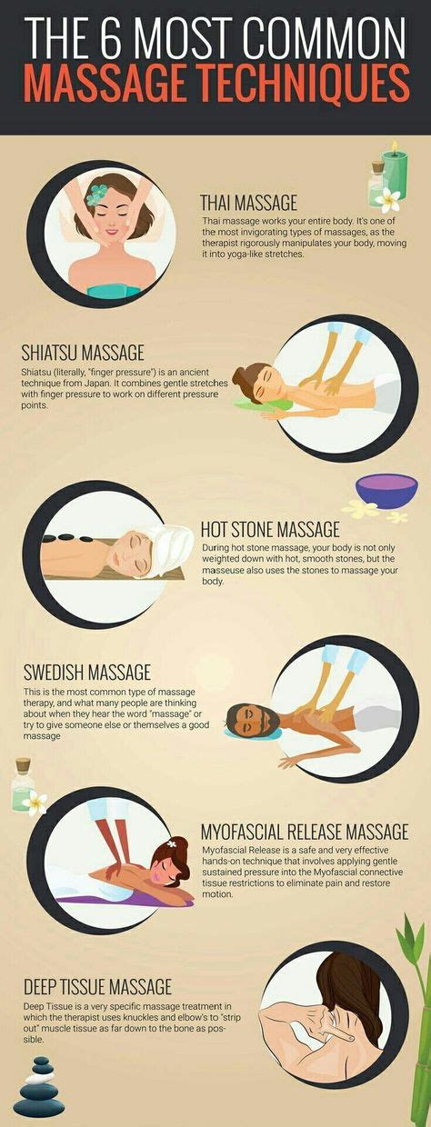 48 Massage Therapist Resources Ideas Massage Therapist Massage Therapist