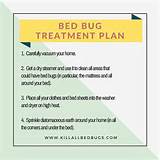 Images of Bed Bug Treatment In Bangalore