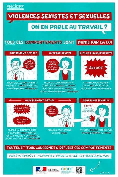 affiches violences conjugales deux outils de sensibilisation