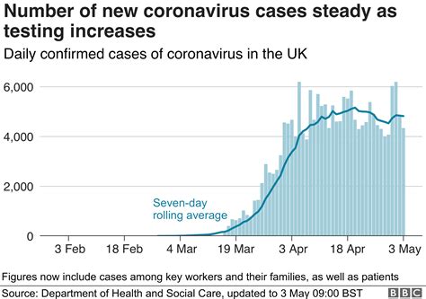 Coronavirus Post Lockdown Workplace Rules Global Vaccine Effort And