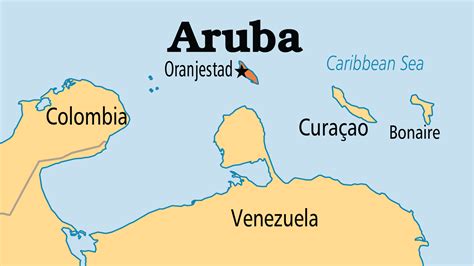 Aruba Operation World