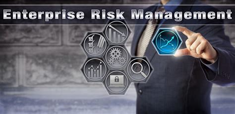 Enterprise Risk Management Erm Definition Objectives Process