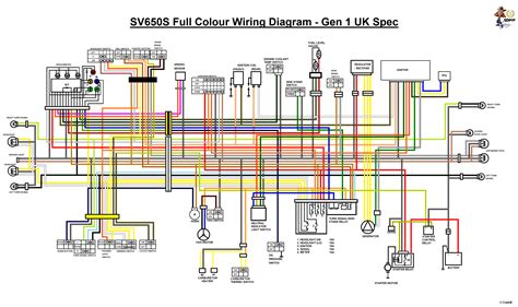 Diagram Suzuki Wiring Diagram Mydiagram Online