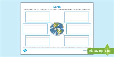 Earth Mind Map Teacher Made Twinkl
