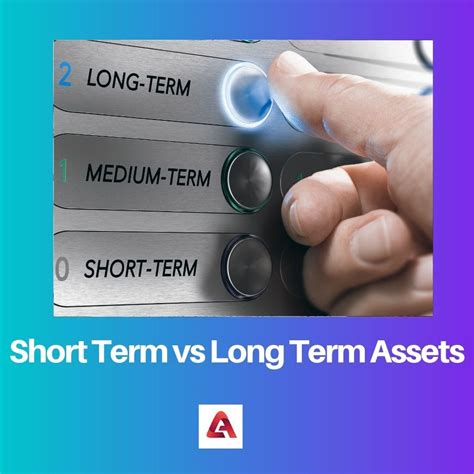Short Vs Long Term Assets Difference And Comparison