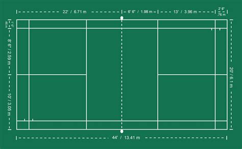 Tennis courts are flat rectangular playing surfaces used for the sport of tennis. What are the Dimensions of a Badminton Court? - BadmintonBites