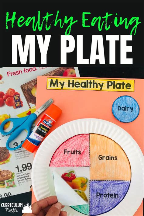 You matched the foods into the right group and figured out how much you need every day. My Healthy Plate Craft | Healthy plate, Importance of ...