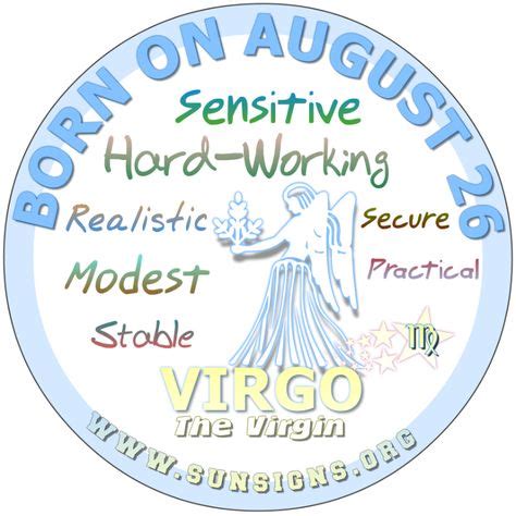 Maybe you would like to learn more about one of these? #August26 | Birthday personality, Birthday horoscope ...
