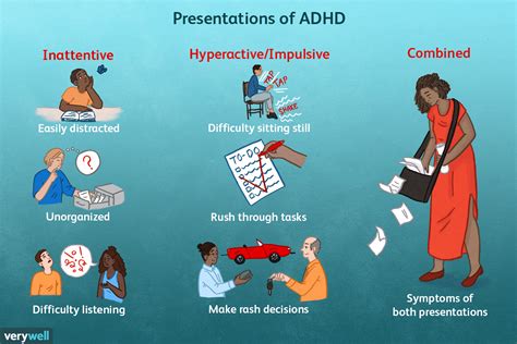 Is Adhd A Real Disorder Starnes Passion Blog