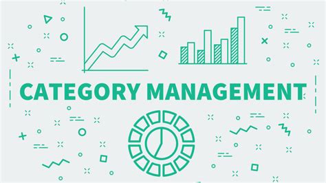Category Management Definition Meaning Tools Strategy And Examples