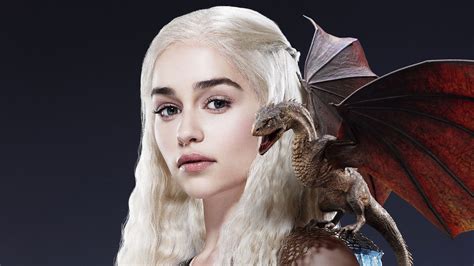 Daenerys Targaryen Wallpaper 4k