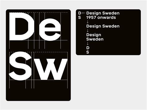 New Board New Name New Look Design Sweden Launches A New Brand