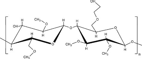 A Structure Of Methyl Hydroxyethyl Cellulose Download Scientific Diagram