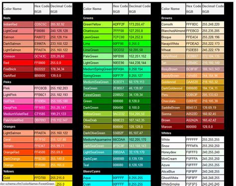 Rgb Color Code Google Search Rgb Color Codes Coding Hex Color Palette