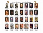 Former Governors General of Canada | Canada history, Canadian history ...