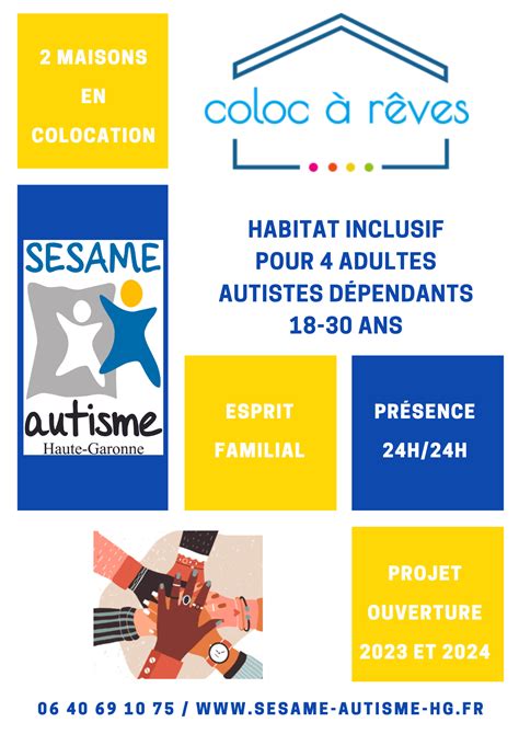 Projet Habitat Inclusif – Sésame Autisme Haute-Garonne