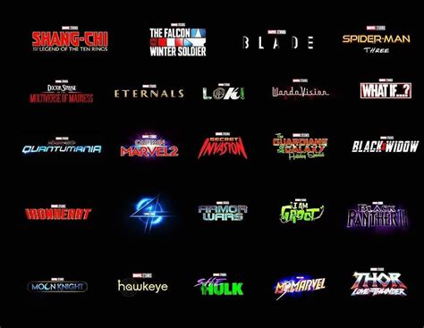 Disney Releases New Marvel Cinematic Universe Chronological Watch
