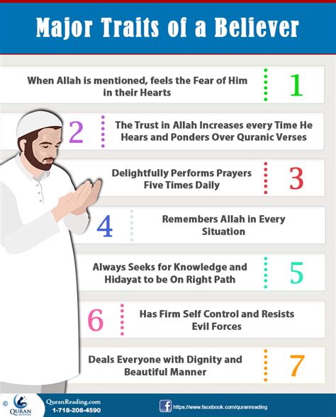 major personality traits of the believers in islam islam islamic teachings islamic quotes