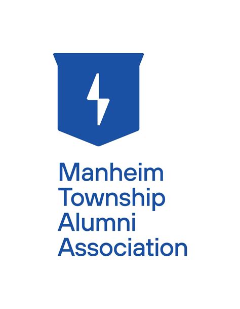 Manheim Township Historical Society - Home | Facebook