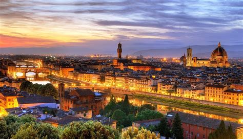 Places To Go In Florence
