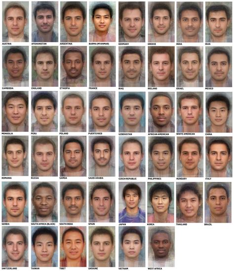 The Average Male Face Average Face Male Face Face