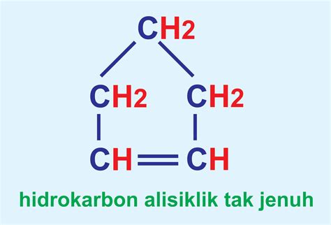 Senyawa Hidrokarbon Pengertian Identifikasi Klasifikasi Kimia Free