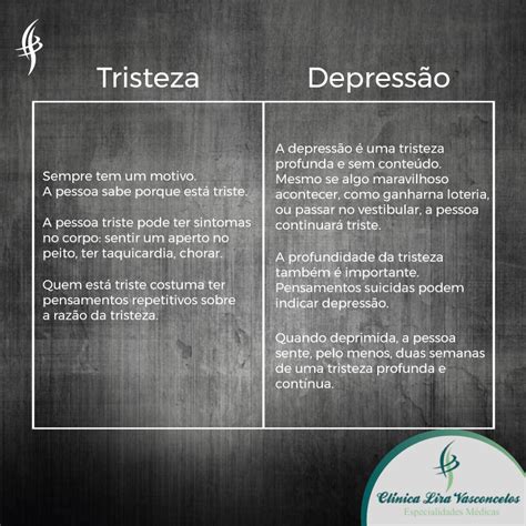 A tristeza muitas vezes vem a tristeza é um sentimento humano que vem principalmente quando a pessoa tem um desgosto, quando ela não consegue. Tristeza x Depressão - Clínica Lira Vasconcelos