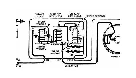 genpower generator wiring diagram
