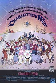 Watch charlotte's web (1973) full movie. Watch Charlottes Web (1973) Full Movie Online - M4Ufree