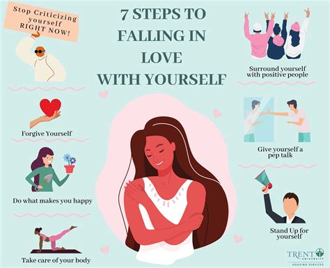 7 Steps To Falling In Love With Yourself Mental And Emotional Health Take Care Of Your Body