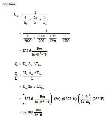 It's very important to calculate u values in your project before starting heat load calculation. Overall Heat Transfer Coefficient Across Heat Exchanger ...
