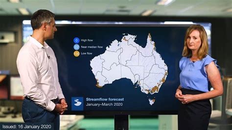 Bureau Of Meteorology Climate And Water Outlook Au