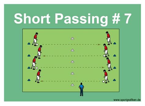Our Soccer Passing Drills Give You A Wide Range Of Activities That Help