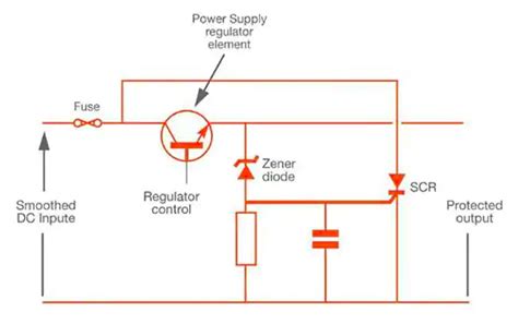 Zener Diode As A Voltage Regulator