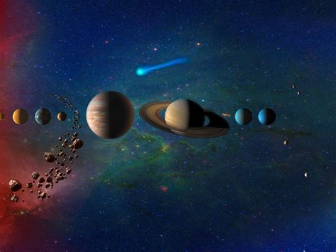 Planets In Solar System Galaxy Hd 4k Wallpaper