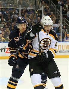 Easter Sunday Showdown The Boston Bruins Visit The Buffalo Sabres
