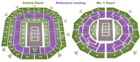 Unlike the other three grand slam events, wimbledon does not name its main courts after famous players, choosing instead to use numbers, with the exception of centre court. Wimbledon Experiences Debentures
