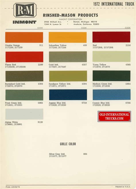 Colour Charts • Old International Truck Parts