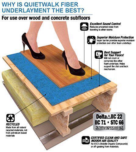 From flooring underlayment for vinyl or carpets, the ardex range of solutions and services provides comfort underfoot and extra protection against moisture. QuietWalk Laminate Floor Underlay | Underlayment, Vinyl ...