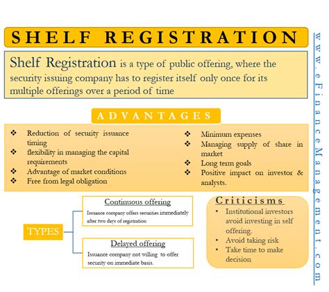 Shelf Registration Meaning Advantages Criticisms Types And More Efm