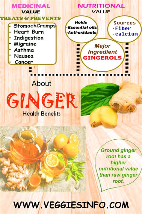 Ginger Health Benefits Veggies Info Veggies Info