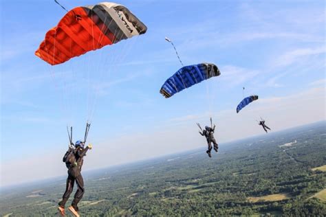 Parachute Landings Explained Skydive Carolina