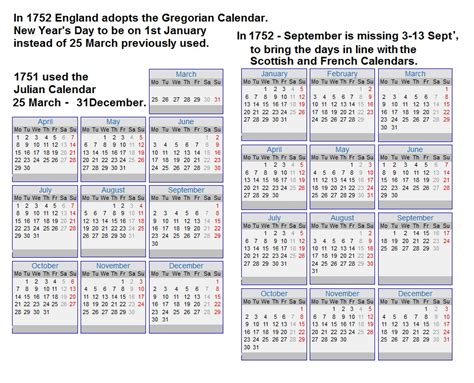Julian Calendar Vs Gregorian Academic Calendar 2022