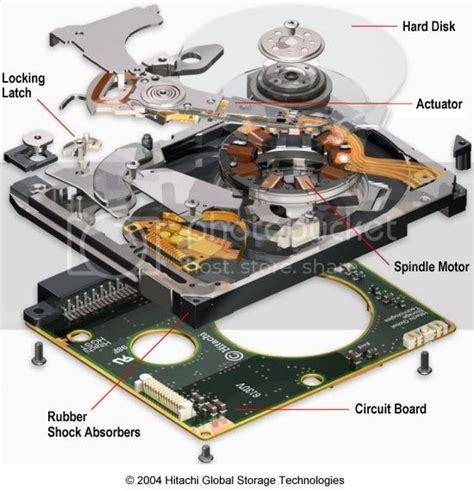 Hard Drive Repairing Tricks Anatomy Of Hard Disks Hard Drives What